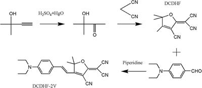 Tunable Non-linear Refraction Properties and Ultrafast Excited State Dynamics of Dicyanomethylene Dihydrofuran Derivative